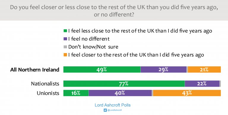 3-Closer-to-UK-768x390.png